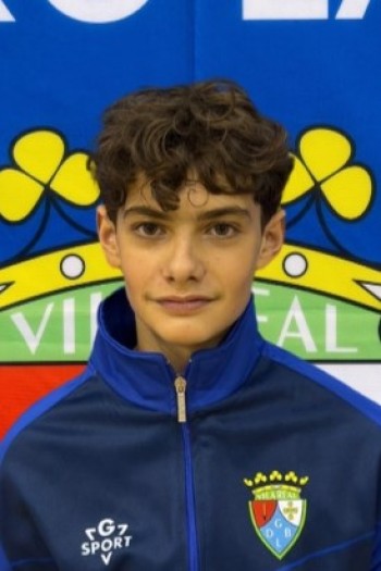 Gabriel Grilo