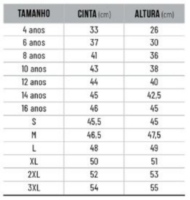 Equipamento de Jogo Alternativo