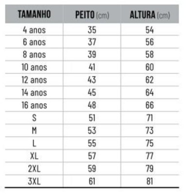 Pólo Principal